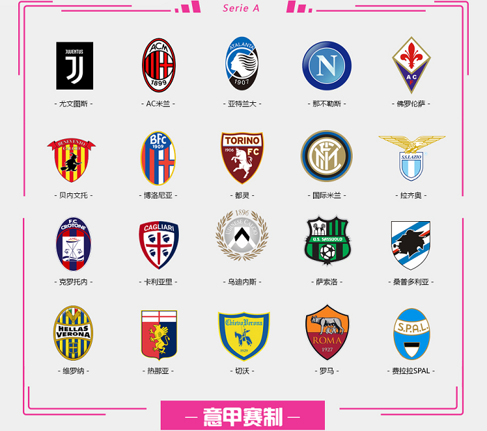 自执教阿森纳欧冠首秀以来，阿尔特塔欧冠拿分所有主帅第一（阿尔特塔自阿森纳欧冠首秀以来，欧冠拿分领跑所有主帅）